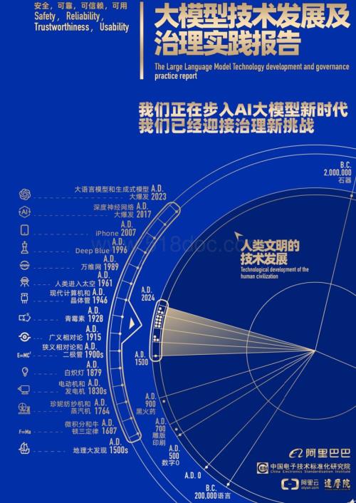 大模型技术发展及治理实践研究报告.pdf