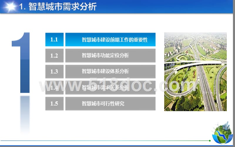 智慧城市顶层规划设计方案.pptx_第3页