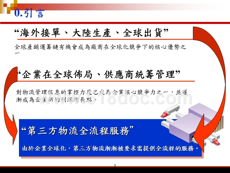 智慧物流资讯服务平台建设方案.ppt_第3页