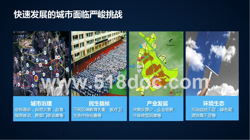 智慧城市智能运营中心IOC解决方案.pptx_第3页